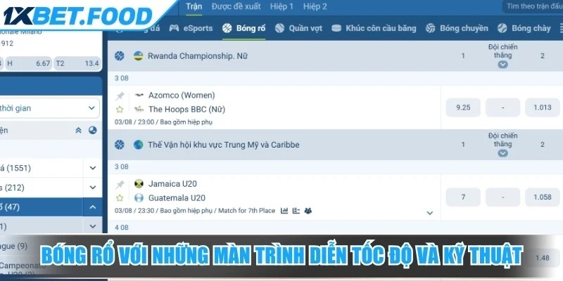 Bóng rổ với những màn trình diễn tốc độ và kỹ thuật